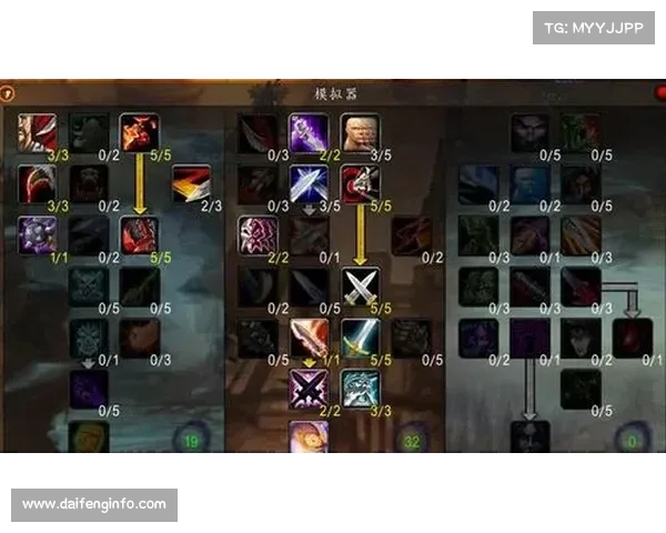 魔兽世界40级盗贼加点攻略